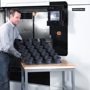 تحول دیجیتال صنعت چاپ  پرینتر سه بعدی| از مدل‌سازی سه‌بعدی تا پایداری محیط زیست